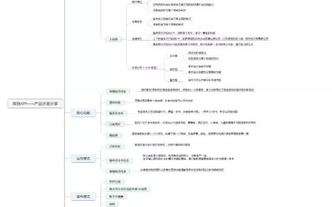 产品运营分析第一弹：谈谈得到APP的知识生意经