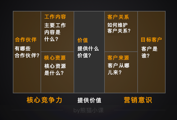 认知高度,决定你人生的高度 认知高度,决定你人生的高度