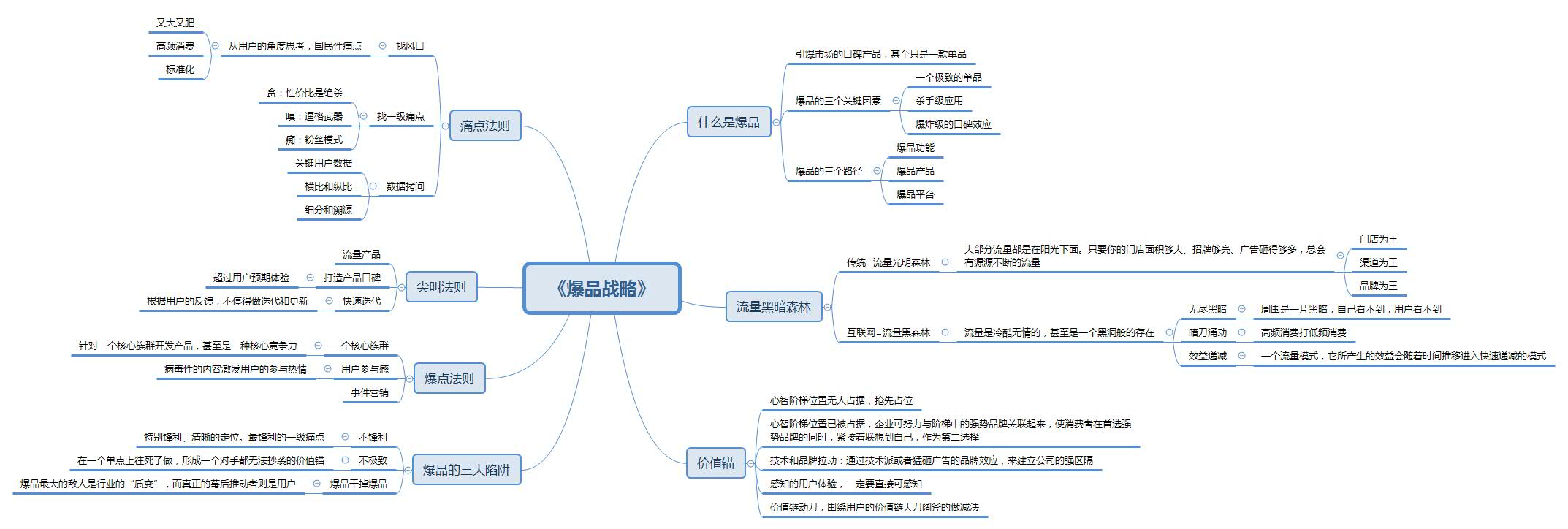 《爆品战略》：普通产品和爆品，相差只有1%