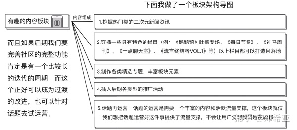 腾讯动漫用户运营增长分析方案：500万到3000万DAU的进击！