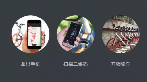 《摩拜首席增长官王硕：基于微信生态圈的用户运营增长策略详解》