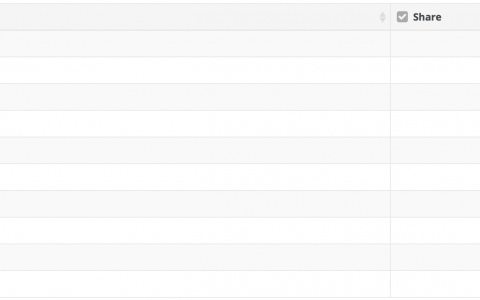 NetMarketShare：2018年5月全球浏览器市场份额