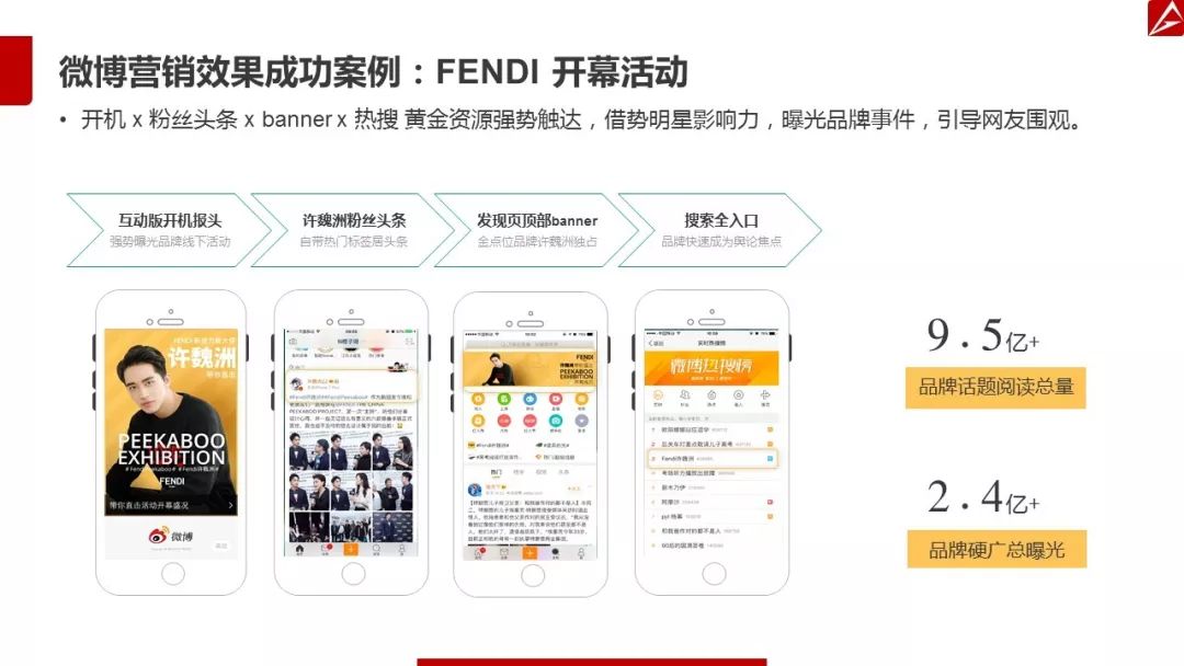 2017微博营销白皮书