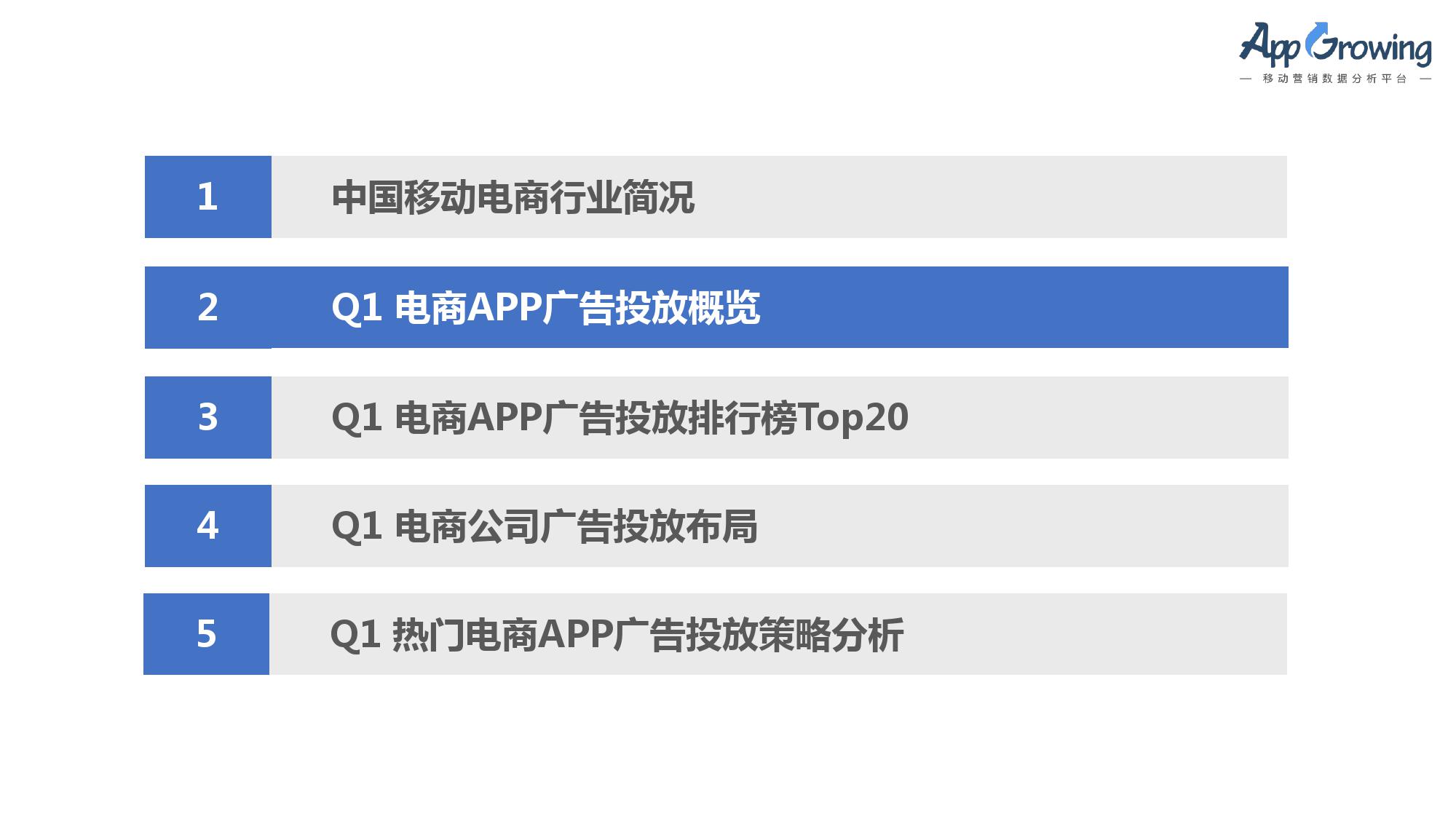 AppGrowing：2018年Q1电商APP广告投放分析报告