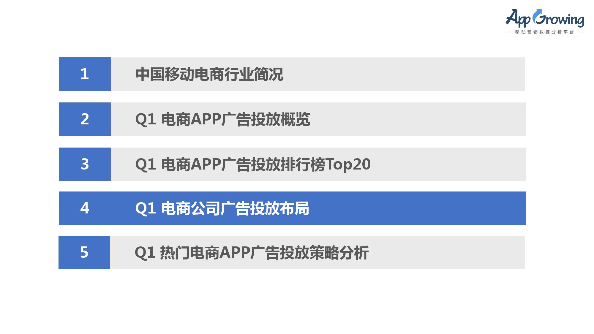 AppGrowing：2018年Q1电商APP广告投放分析报告