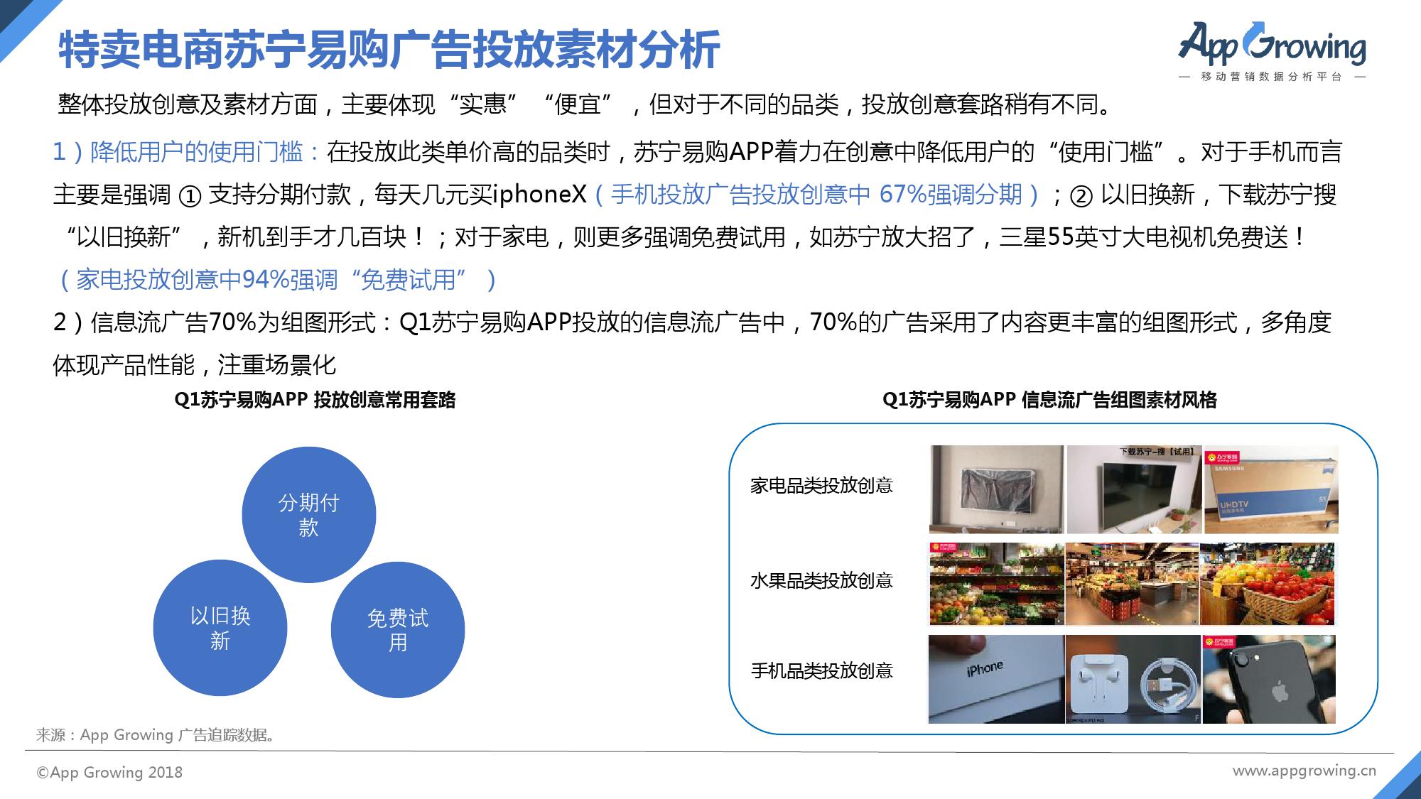 AppGrowing：2018年Q1电商APP广告投放分析报告