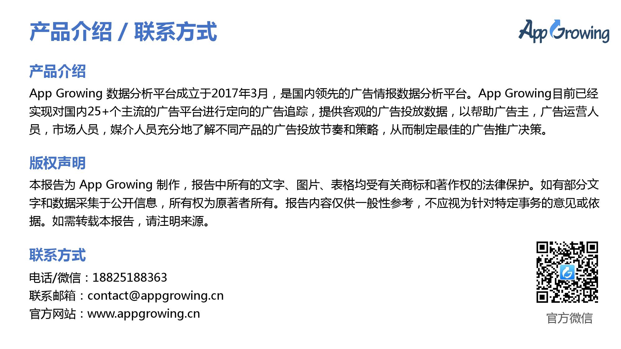 AppGrowing：2018年Q1电商APP广告投放分析报告