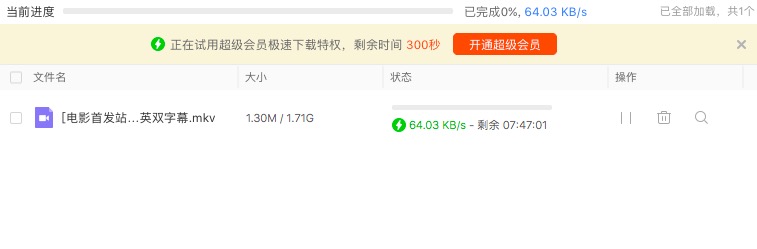 产品的免费试用周期该怎么定？