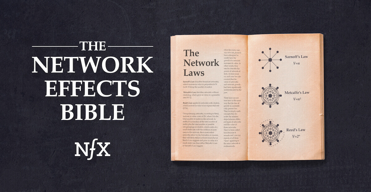 网络效应“圣经”（上）：网络效应为什么重要？其运作原理是什么？