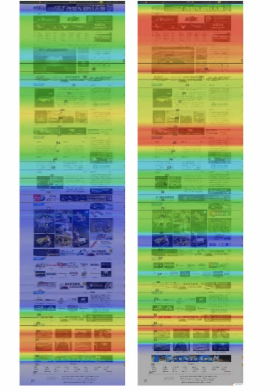 数字营销分析的核心指标