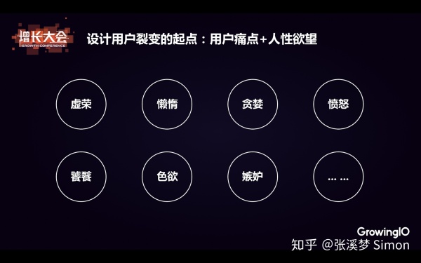 「微信互联网」的增长黑客:社群+小程序裂变 「微信互联网」的增长黑客:社群+小程序裂变