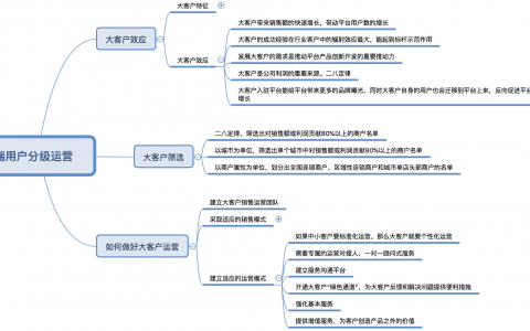 《引爆用户增长》读书笔记