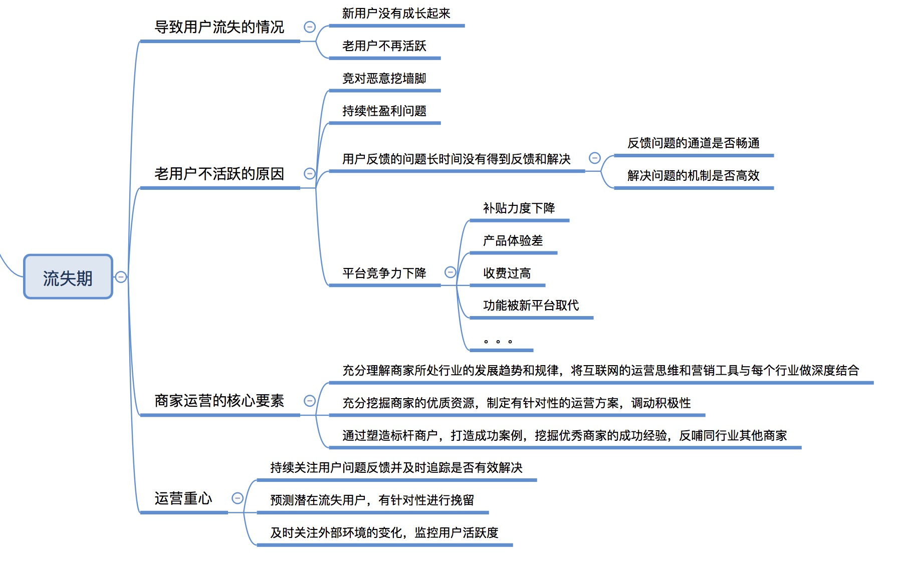 《引爆用户增长》读书笔记