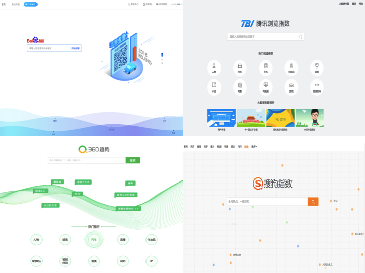 说说搜索指数那些事:百度、360、腾讯、搜狗搜索指数对比 说说搜索指数那些事:百度、360、腾讯、搜狗搜索指数对比