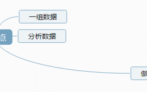 活动数据，还能这么看！
