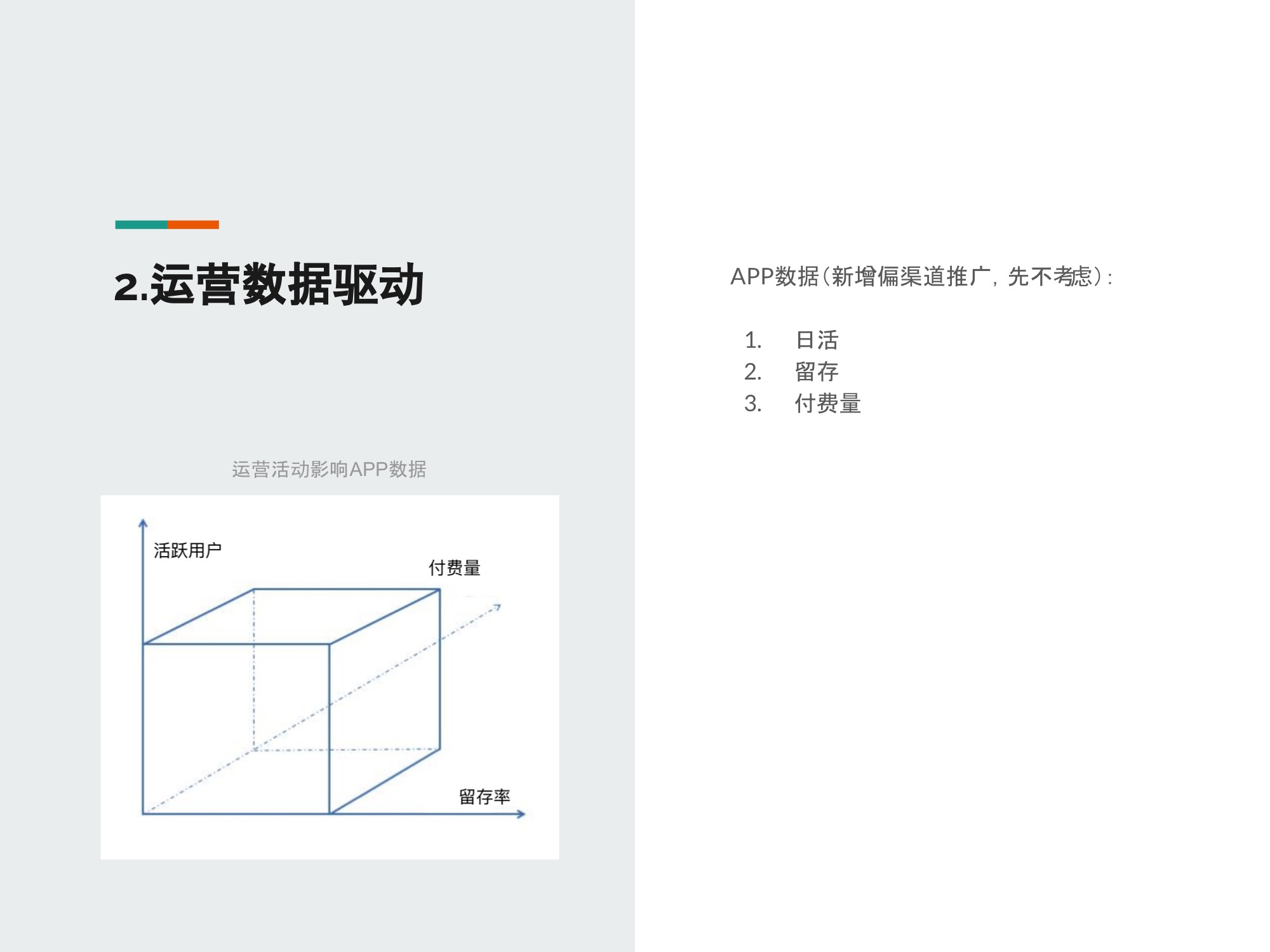 语音房类产品运营思考