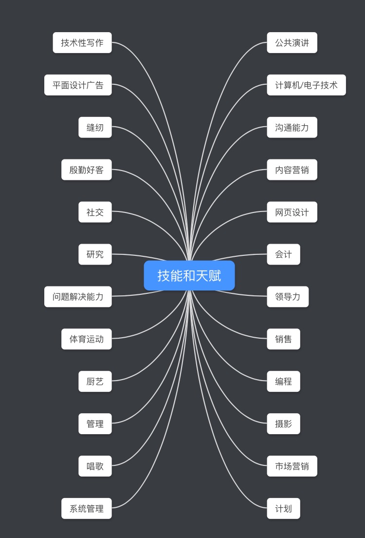 朝八晚五之外，职场妈妈的创收秘籍