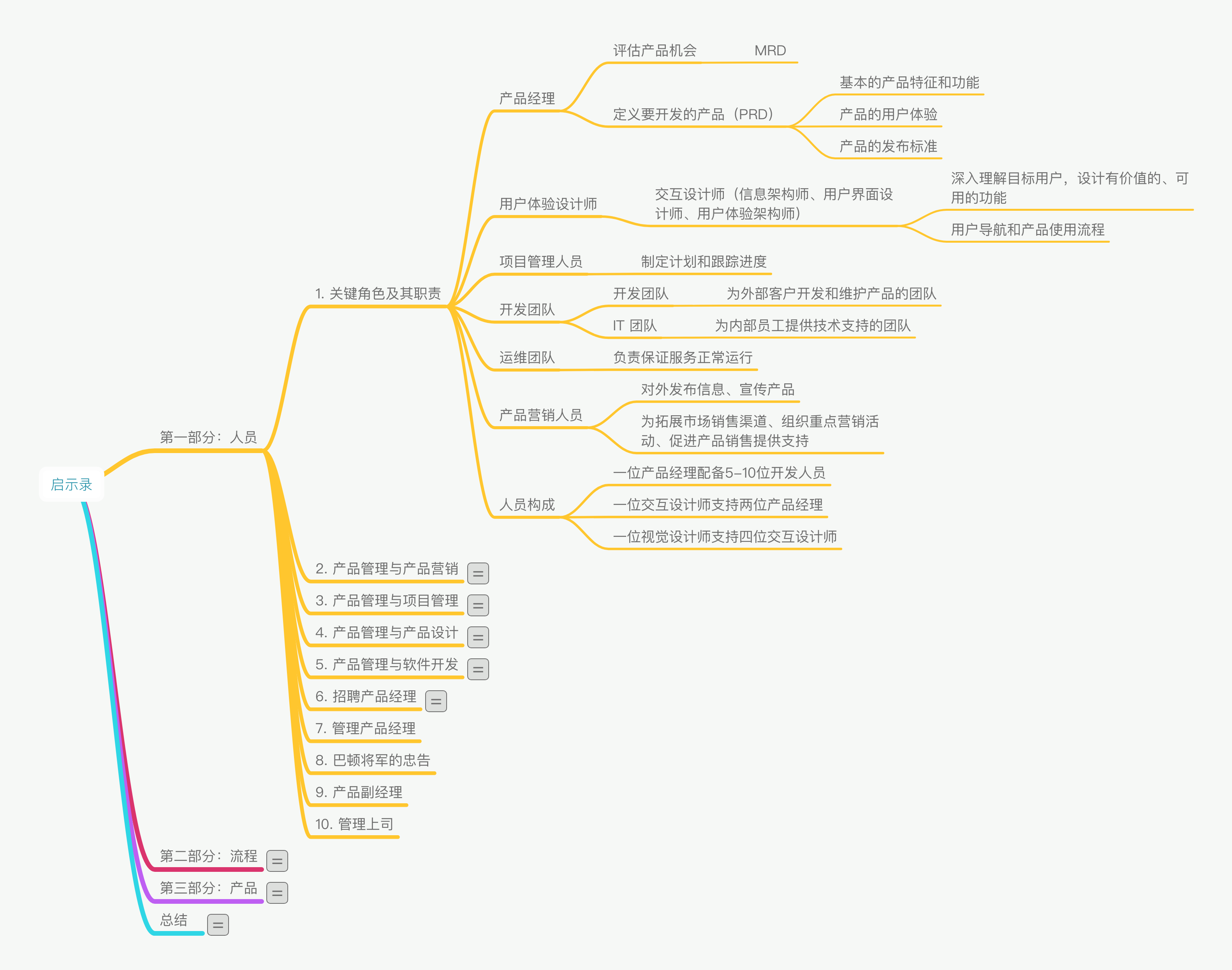 <启示录>读书笔记(一) <启示录>读书笔记(一)
