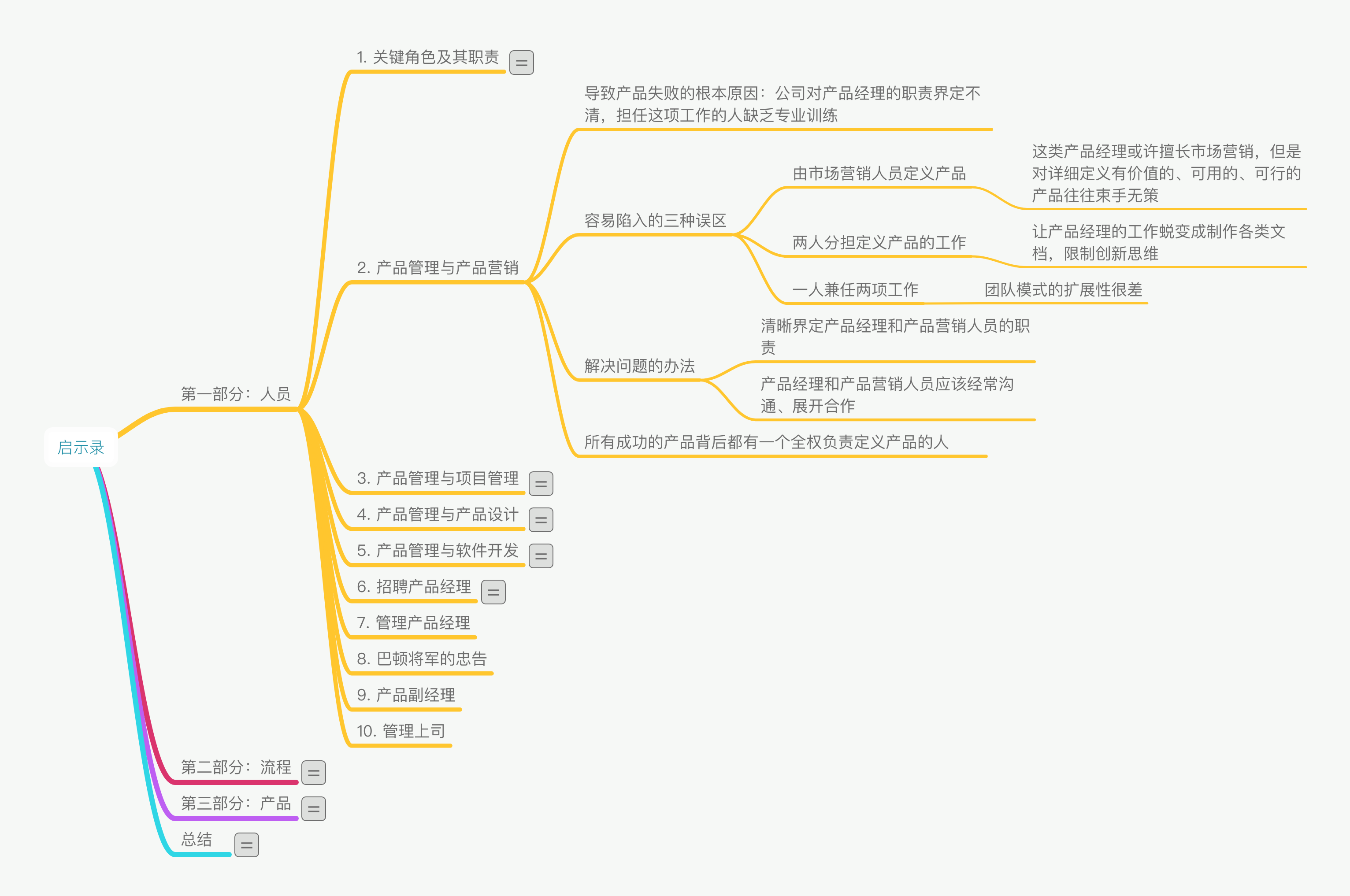 <启示录>读书笔记(一) <启示录>读书笔记(一)