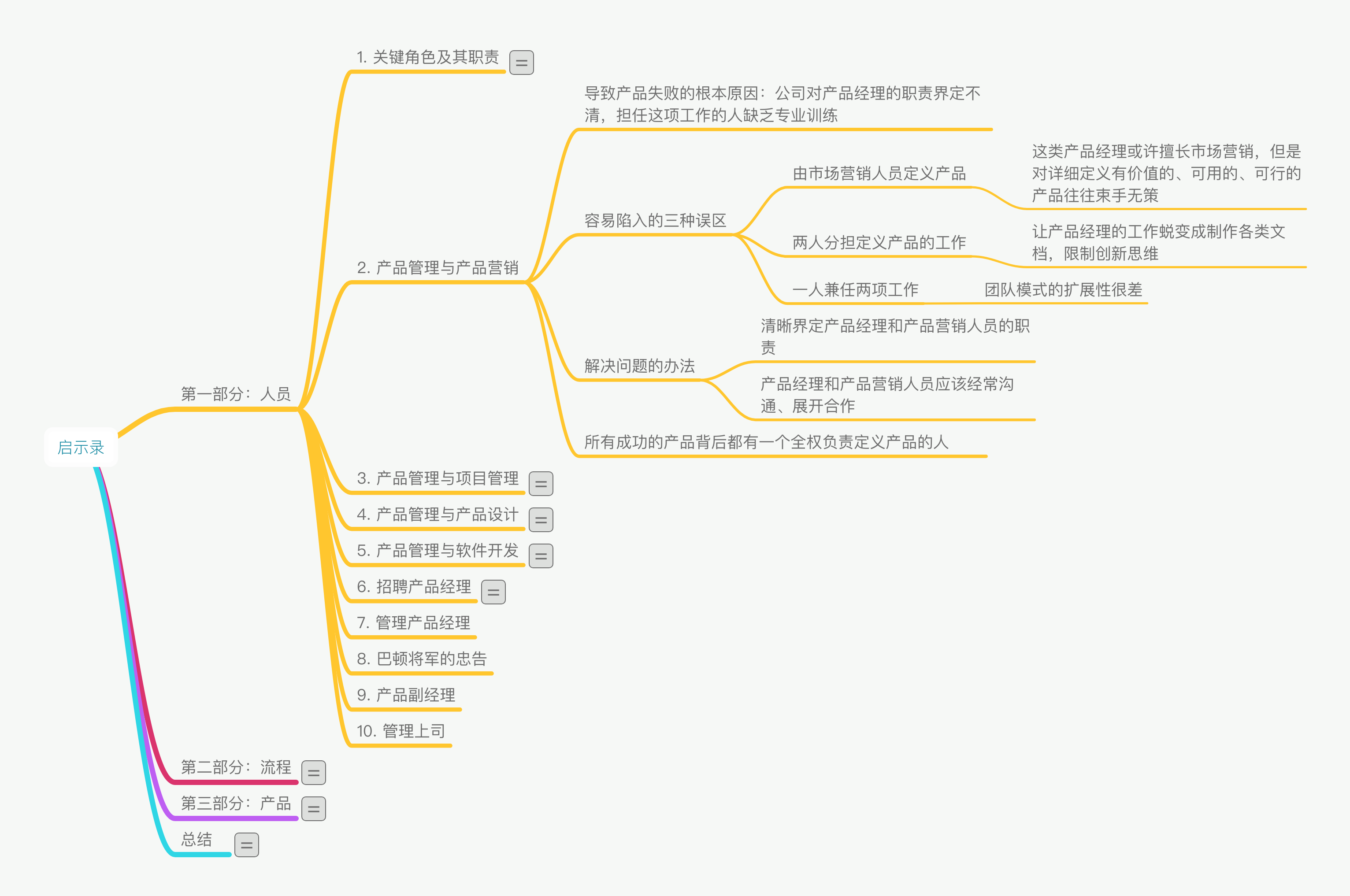 <启示录>读书笔记（一）