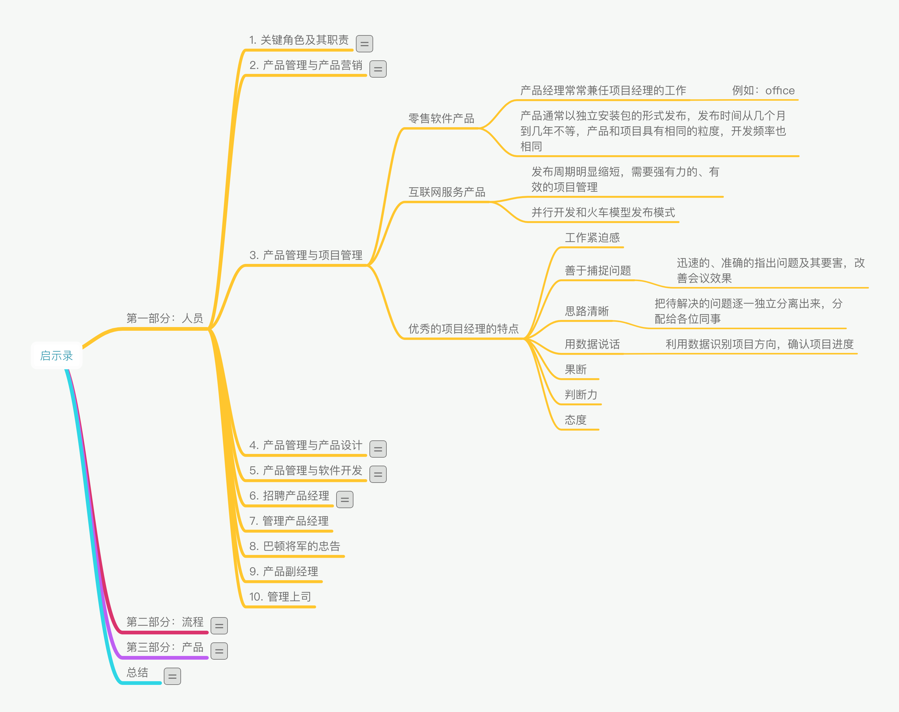 <启示录>读书笔记(一) <启示录>读书笔记(一)