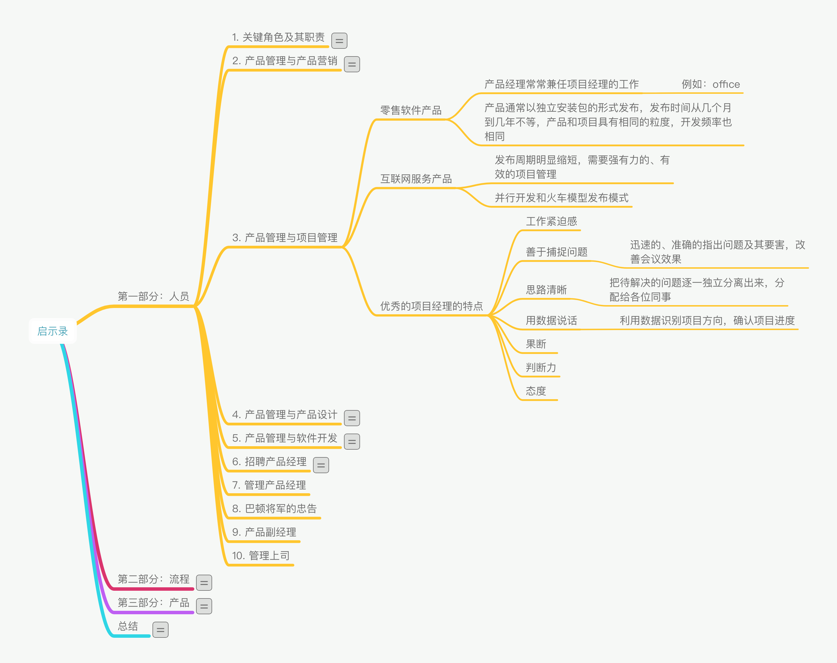 <启示录>读书笔记（一）