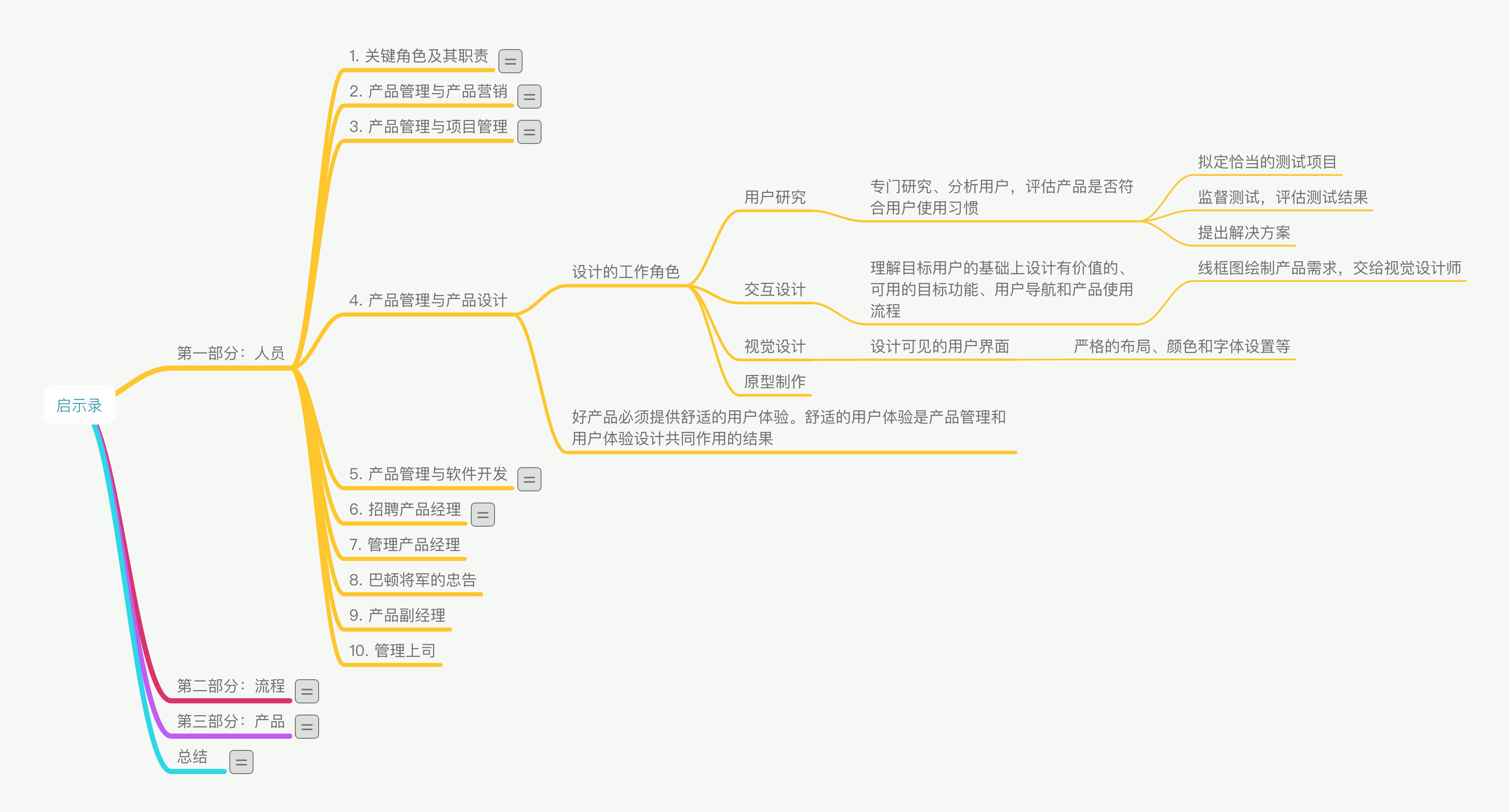 <启示录>读书笔记(一) <启示录>读书笔记(一)