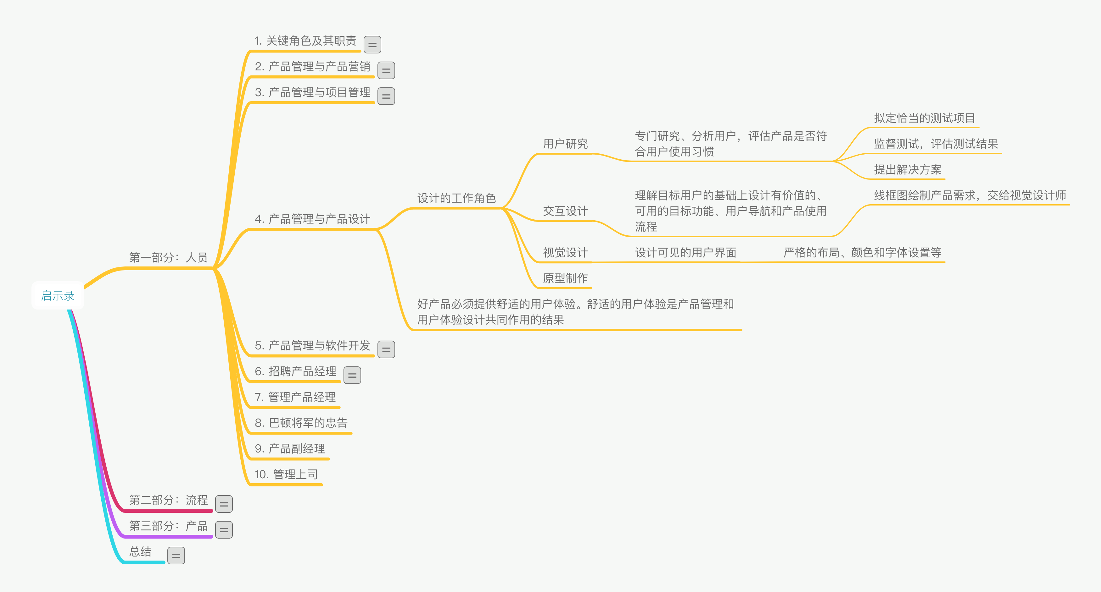 <启示录>读书笔记（一）