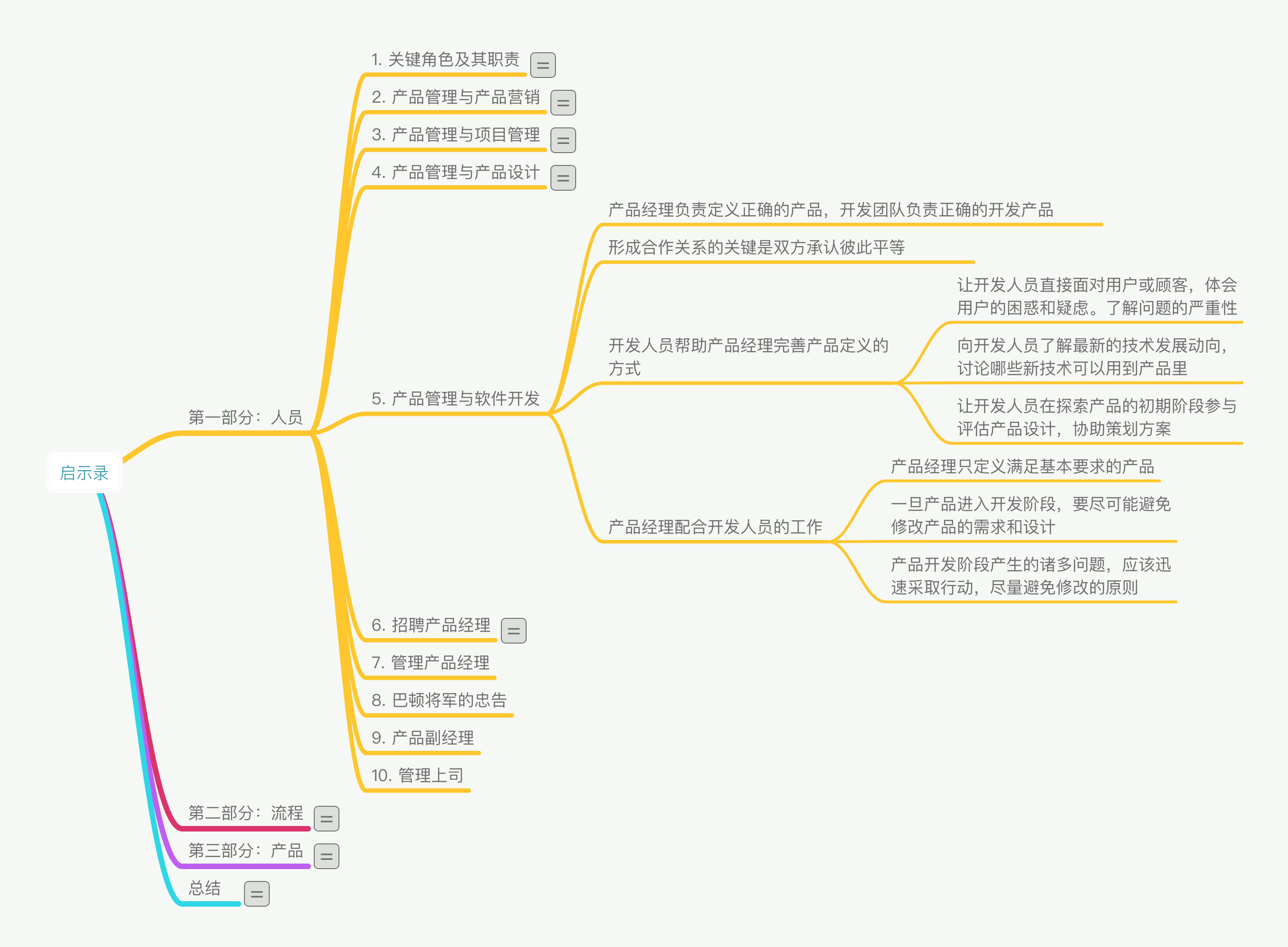 <启示录>读书笔记(一) <启示录>读书笔记(一)
