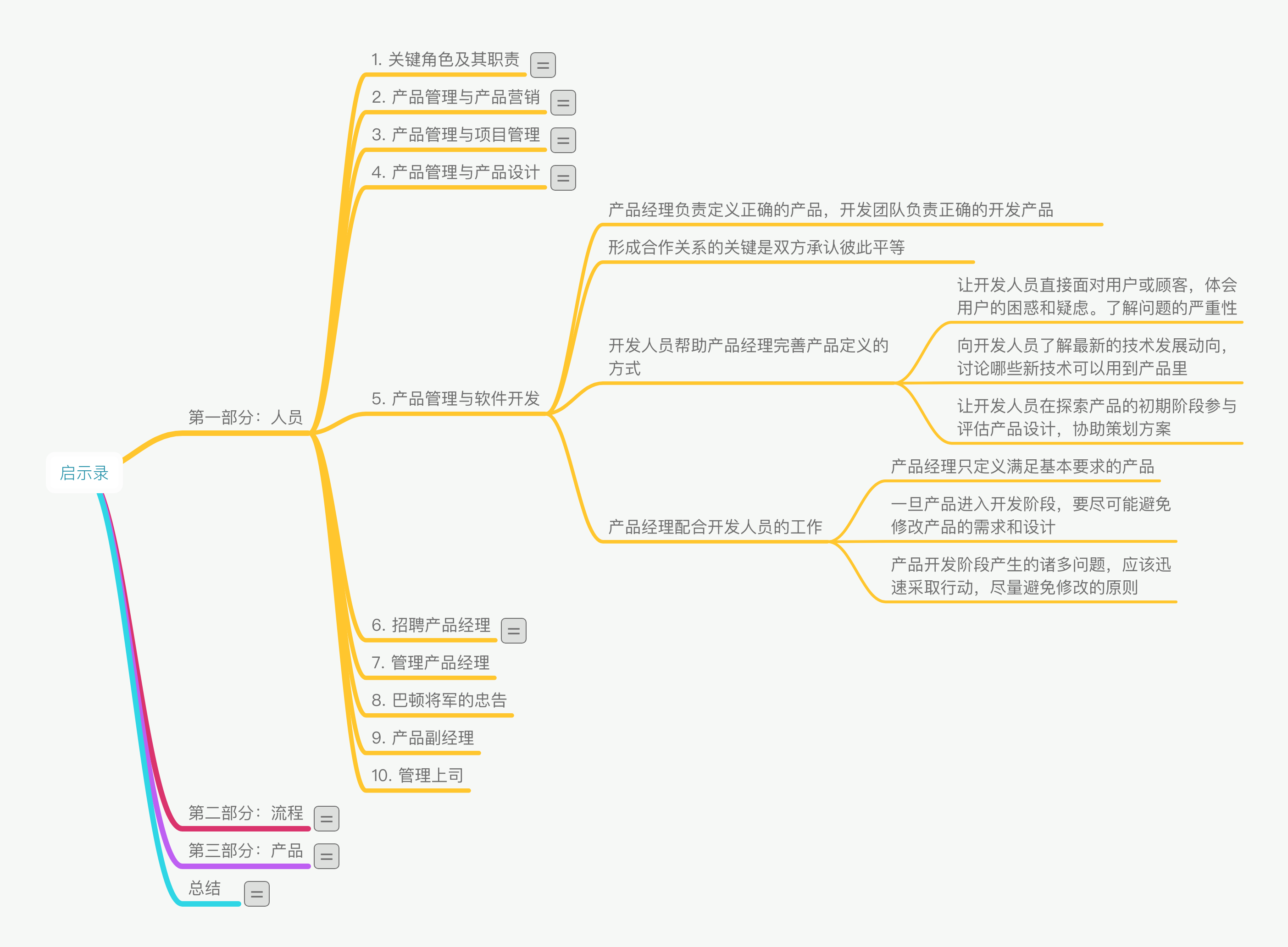 <启示录>读书笔记（一）