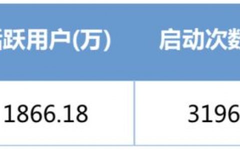 第五人格：暗黑逃亡，女玩家如何从恐惧卸载到无法自拔？