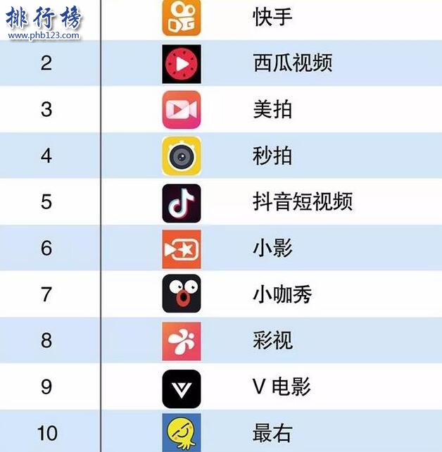 流量、曝光、维护的社交新时代组合，社交新零售时代企业要懂这些