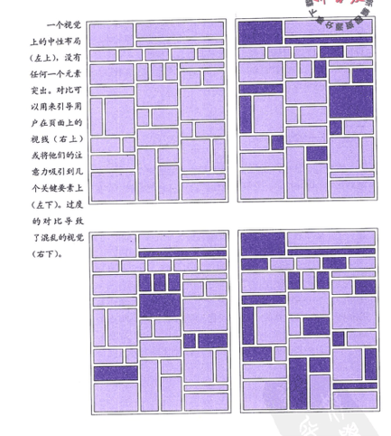 《用户体验要素》阅读笔记