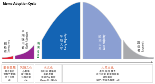 最全干货，低成本引爆社群的秘籍