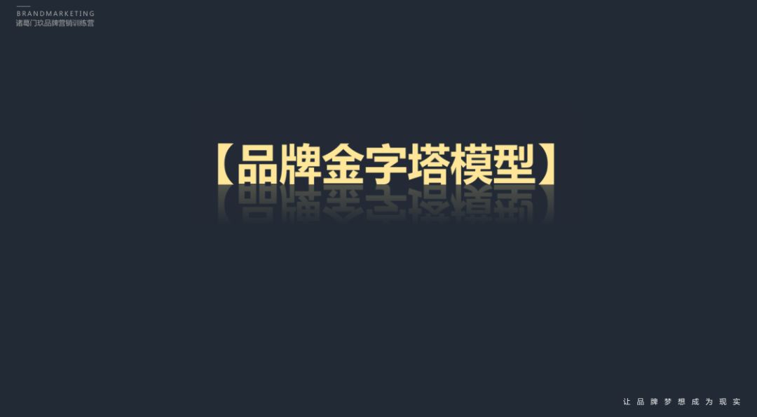 从一个模型看懂品牌