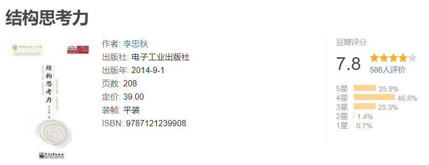 课后笔记 | 结构思考力 课后笔记 | 结构思考力