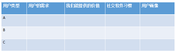 耿向顺：将草根公益自媒体矩阵做到总阅读量一个亿，我是怎么做到的？