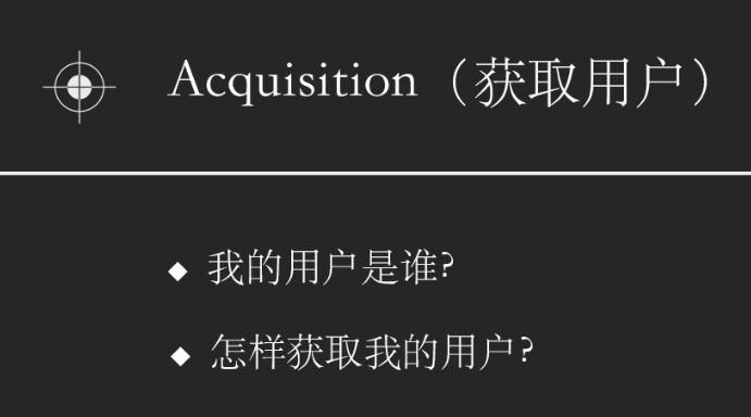 干货收藏 | 3大模型系统拆解用户运营 干货收藏 | 3大模型系统拆解用户运营