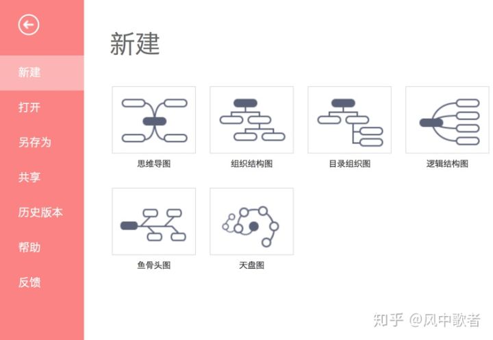 互联网运营人员常用工具