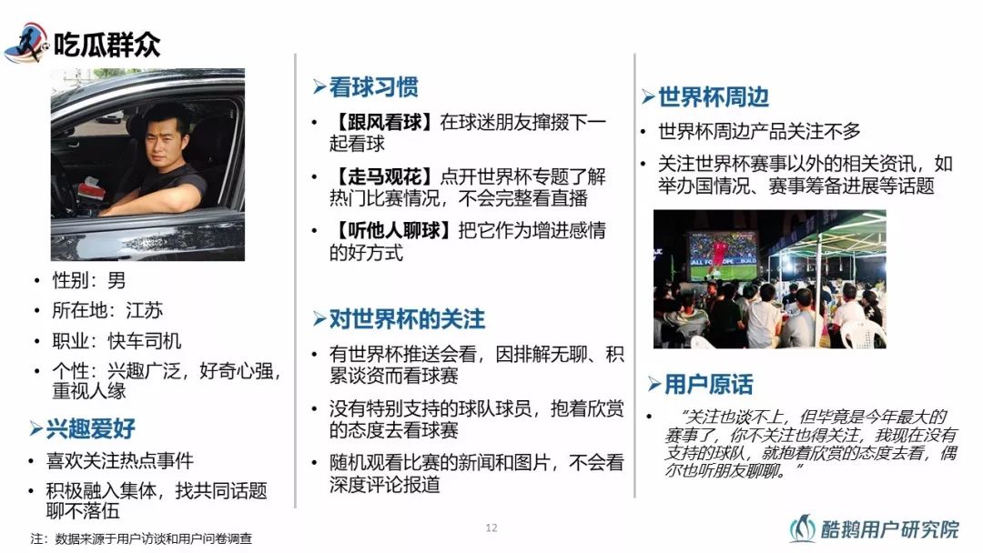 2018世界杯用户行为洞察报告