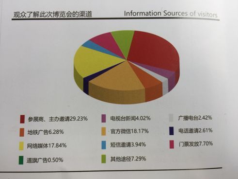 企业营销效果如何才能最大化？打点滴式营销策略是否可取