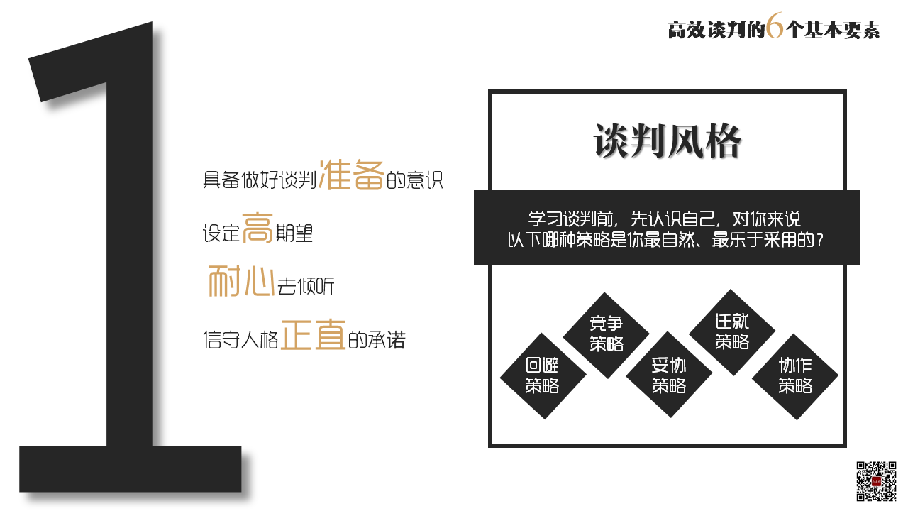 读书笔记《沃顿商学院最受欢迎的谈判课》PPT