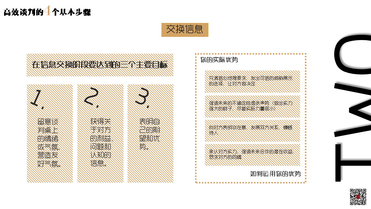 读书笔记《沃顿商学院最受欢迎的谈判课》PPT