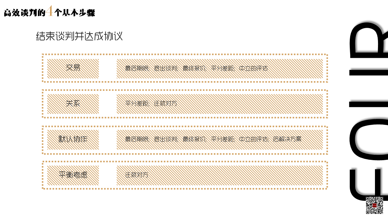 读书笔记《沃顿商学院最受欢迎的谈判课》PPT