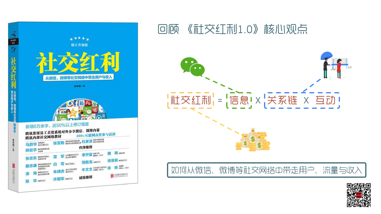 读书笔记《即时引爆 社交红利2.0》PPT