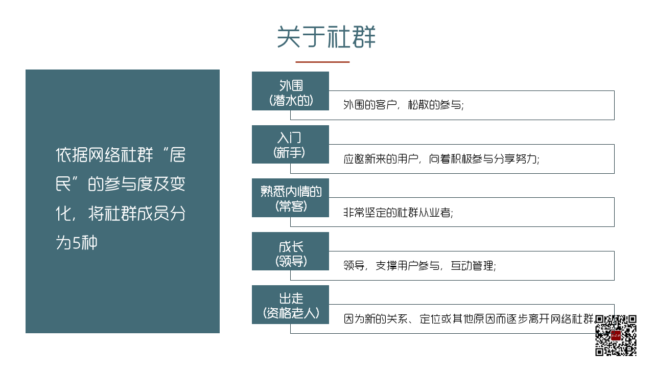 读书笔记《即时引爆 社交红利2.0》PPT