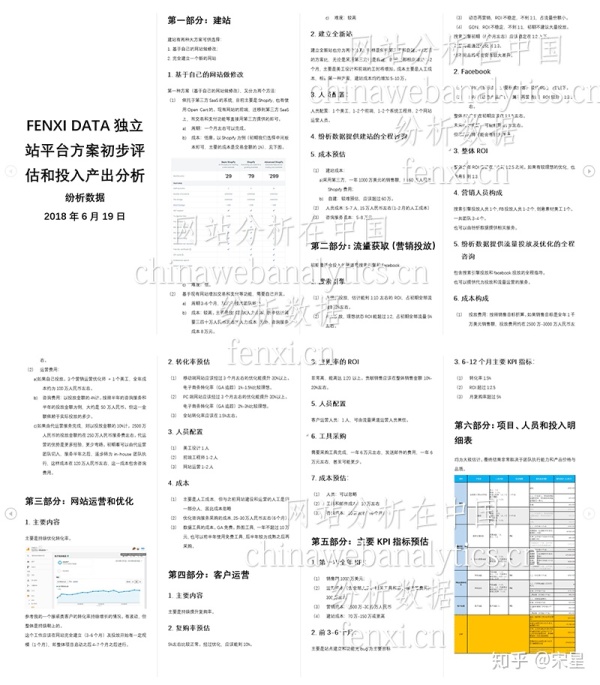 从失败中吸取教训！跨境电商向独立站迁移要跨过几个坑