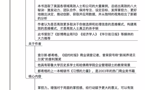 一张脑图读完《高效的密码》| 真正的高效源自你高效的思维模式