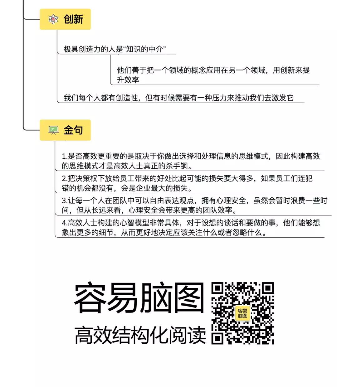 一张脑图读完《高效的密码》| 真正的高效源自你高效的思维模式