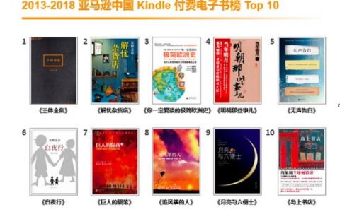 亚马逊：2013-2018年Kindle中国电子书榜单